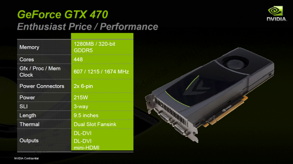 GeForce GTX 470 a GTX 480 - Rozsáhlý test Fermi GF100