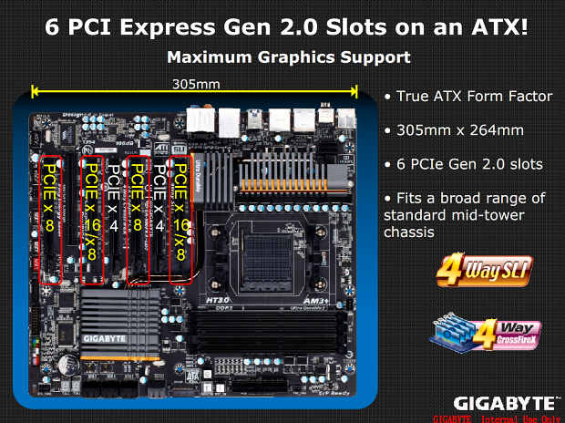 Test chipsetu AMD 990FX – procesory ale budou až v září