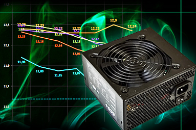 Testujeme pět 400W zdrojů za hubičku – kategorie do 1000 Kč