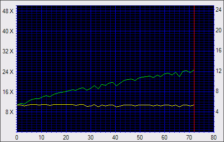 ASUS SDRW-0804P-D, elegán pro váš notebook