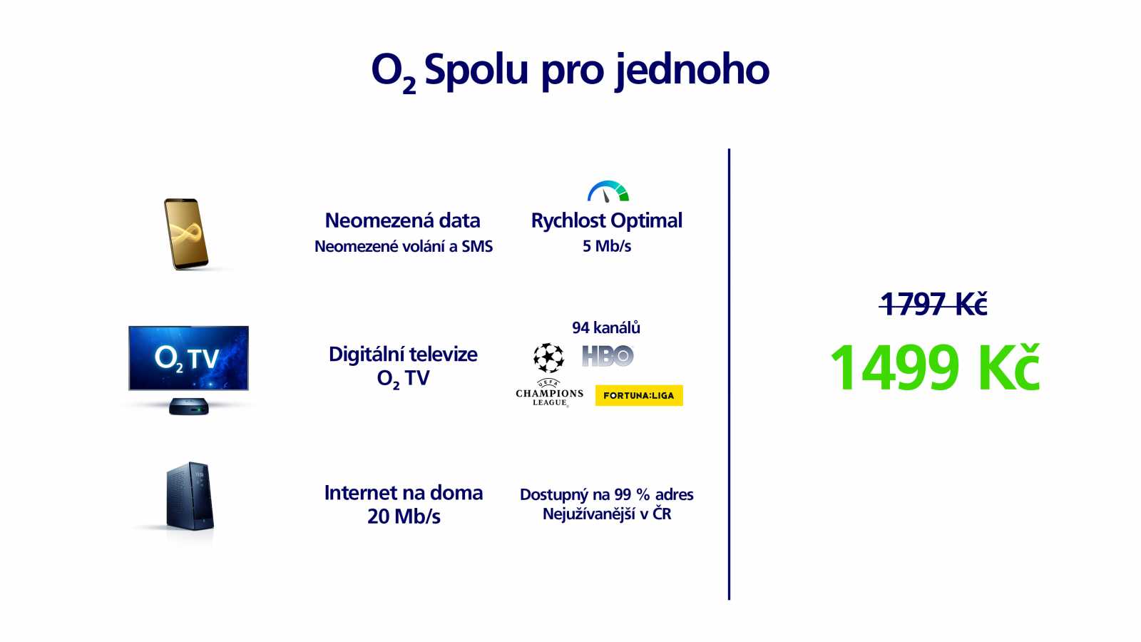 O2 uvádí nové televizní tarify a zdarma přidává O2 TV k Internetu na doma