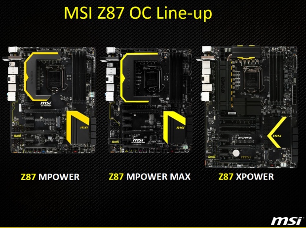 Zrozena nejen pro přetaktování – MSI MPower Max