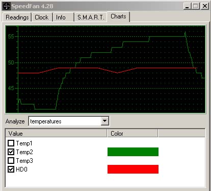 Zalman TNN 300: výběrové ticho se zárukou