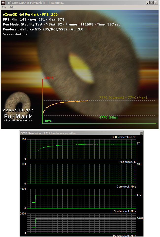 MSI N285GTX SuperPipe OC - Superchlazení v akci