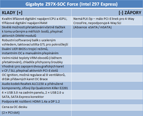 Gigabyte Z97X-SOC Force: nástroj pro overclockery