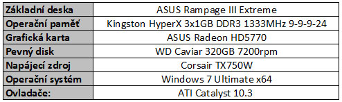 AMD Phenom II X6 1090T - Thuban tvrdě konkuruje Core i7