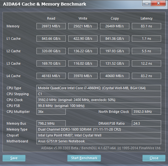 Notebook Asus G751JY: extrémní hráč s GTX 980M