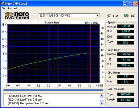 Malý zázrak ASUS SCB-1608-D