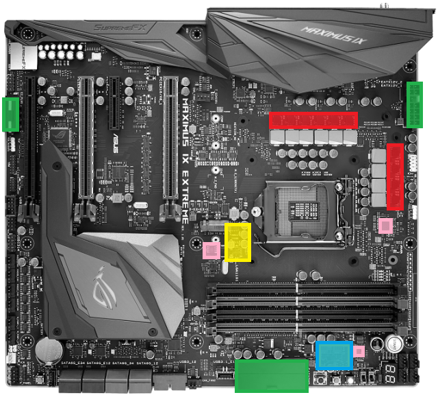 Asus Maximus IX Extreme – bez vody ani ránu!