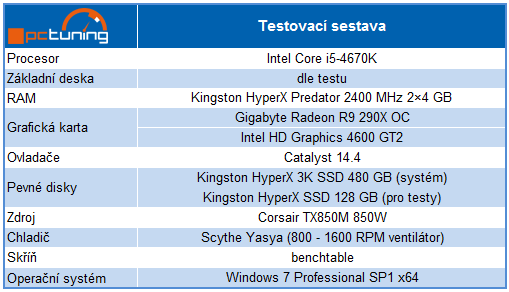 Gigabyte Z97X-SOC Force: nástroj pro overclockery