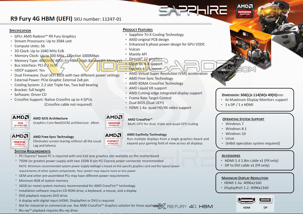 Takhle bude vypadat grafika Radeon R9 Fury v podání značky Sapphire