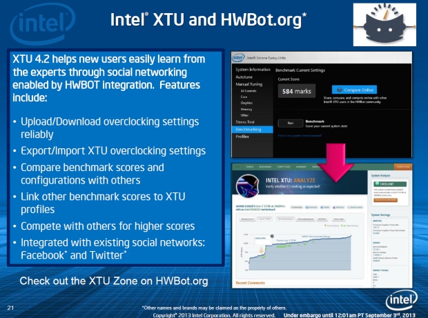 Nejvýkonnější z výkonných – Intel Core i7-4960X