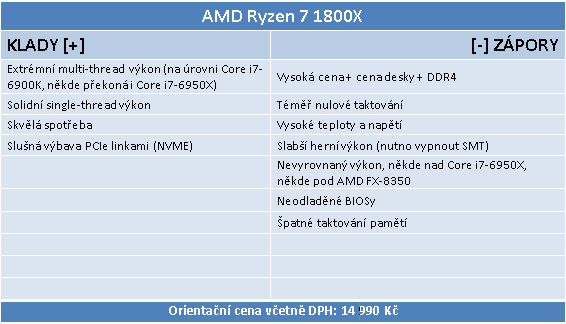 3× AMD Ryzen 7: procesory 1800X, 1700X a 1700 v testu 