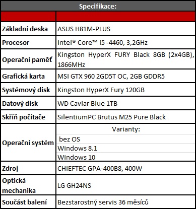 HAL3000 začíná prodávat novou herní sestavu Zeus