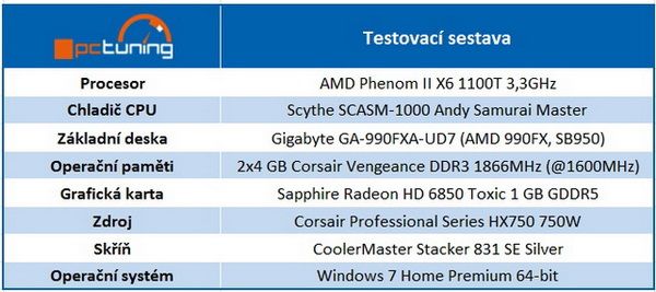 Technologie a zajímavosti z oblasti SSD disků II