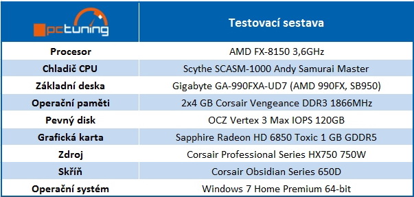 OCZ Vector – výkonné SSD s řadičem vlastní výroby