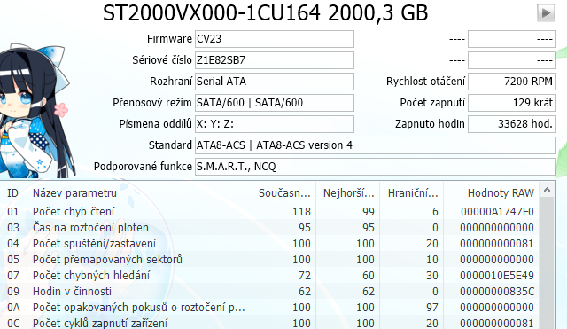 Domácí síťování: Disky do domácích serverů a NAS 