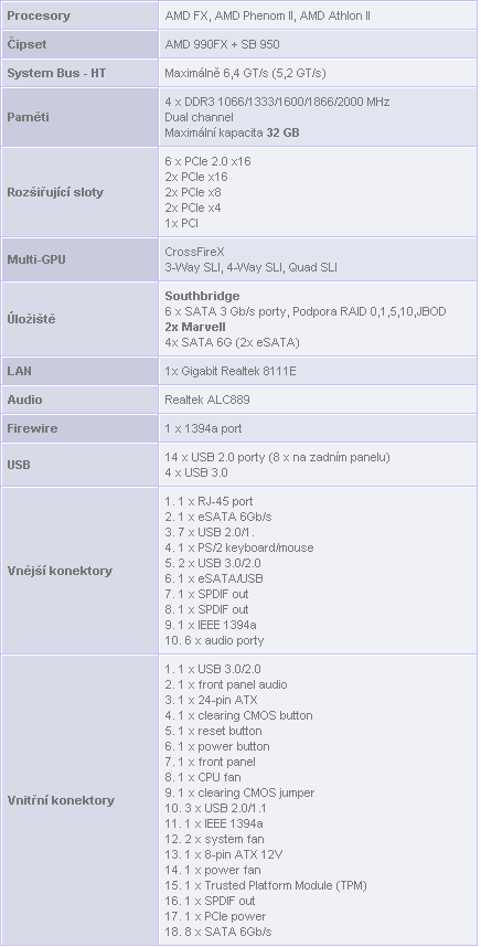 Test chipsetu AMD 990FX – procesory ale budou až v září