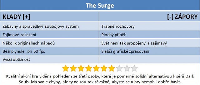 The Surge – Kdyby Dark Souls mělo dítě s District 9 