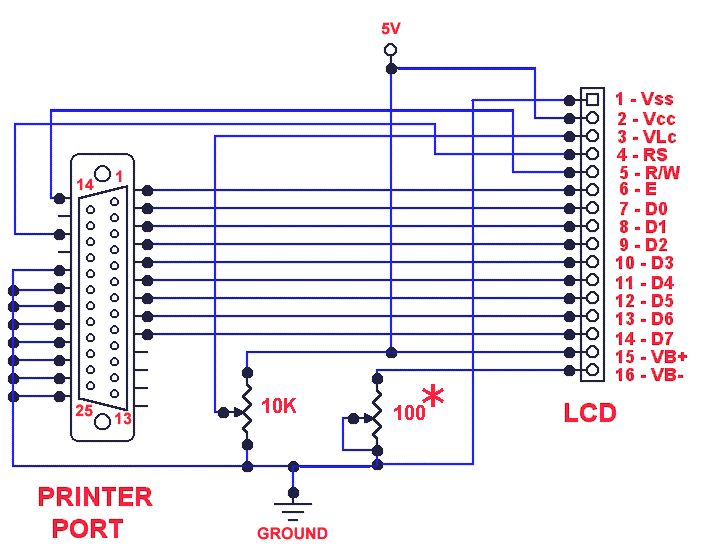 Jak si vyrobit vlastní informační LCD displej?