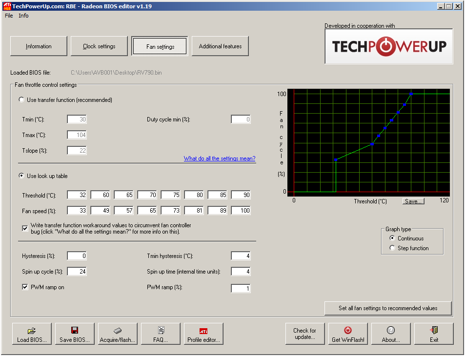 PowerColor HD 4890 PCS+ - Jak chladí ZEROtherm?