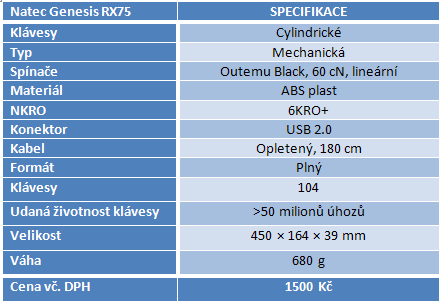 Genesis RX75: je libo mechanická klávesnice za 1500?