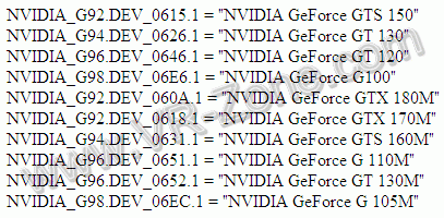 Konkrétní názvy karet Nvidie po přejmenování
