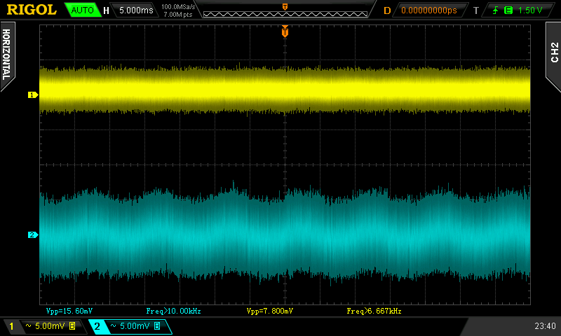 Corsair SF600: 600W semi-pasivní zdroj formátu SFX 