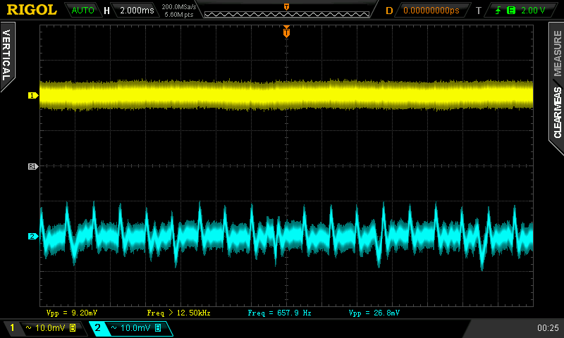 Whitenergy ATX-350W (05749): horor za bílého dne 