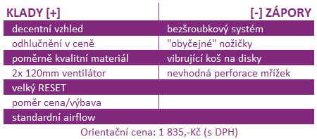 Cooler Master Sileo 500 - decentní ticho za rozumný peníz