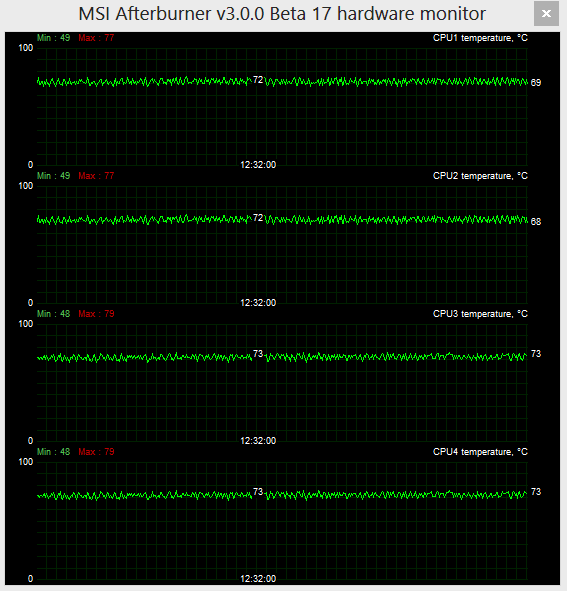 Goldmax Monster 3.0 – nejvýkonnější 13,3" notebook planety