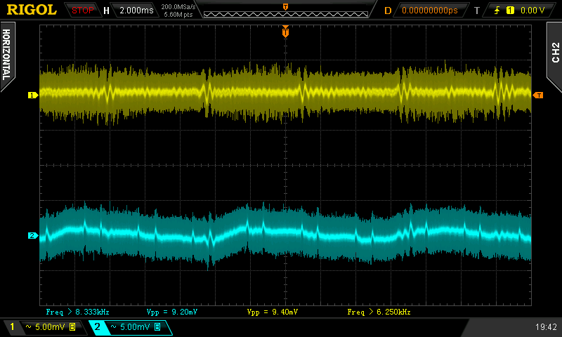 Silverstone Strider Gold S 550 W: zlatá platforma High Power 