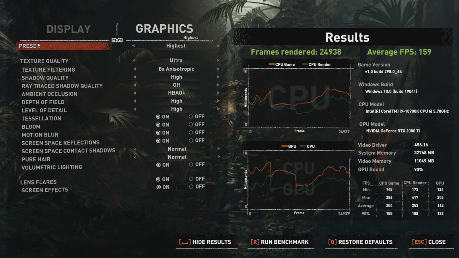 MSI GeForce RTX 3090 Suprim X: 420W monstrum v testu