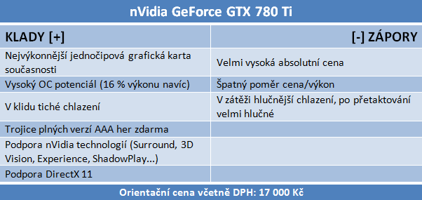 nVidia GeForce GTX 780 Ti — výkonnější než Titan