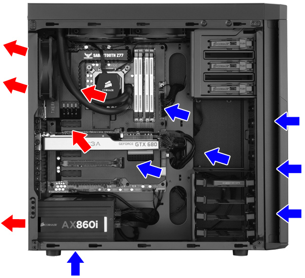 Corsair Carbide 330R – tichý společník za dobrou cenu