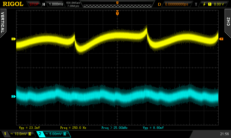 Be Quiet! Dark Power Pro P11 550 W: od zlata k platině 