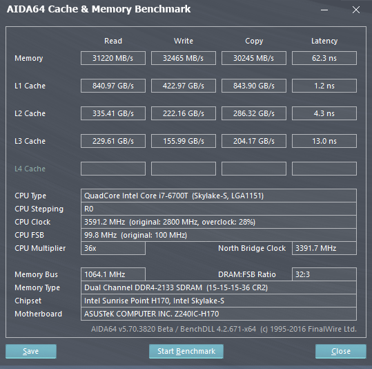 Core i7-6700T: Úsporný 35W Skylake v testu