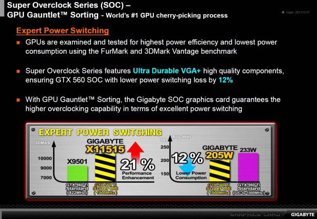 Nvidia GeForce GTX 560 Ti - představení budoucí legendy?