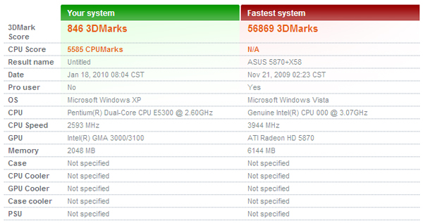 Dell OptiPlex 360 DT - značková kancelář v luxusním provedení