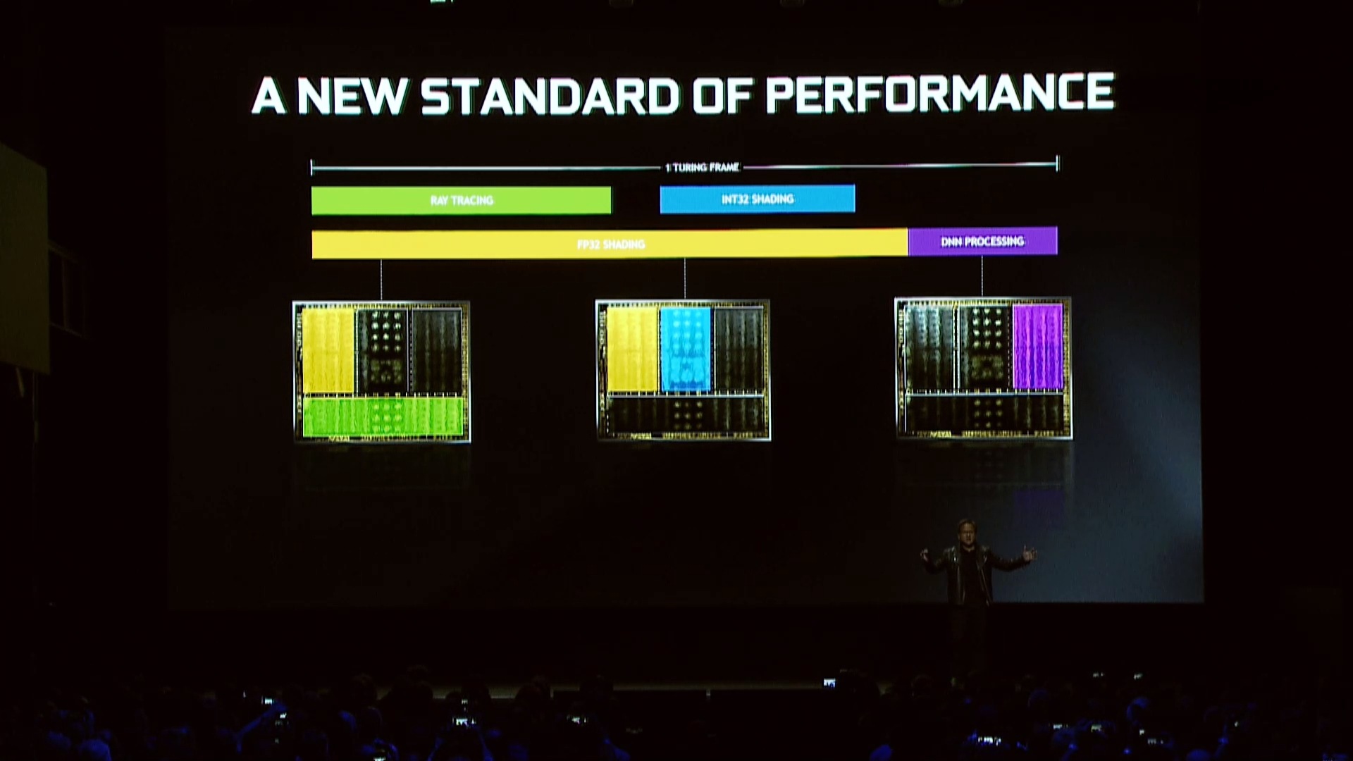 GeForce Turing: Co Nvidia předvedla na Gamescomu (a jinde)