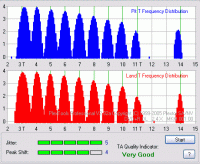 LG GBW-H10N - Blu-ray v akci