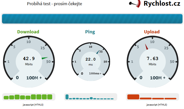 Kontrola přes www.rychlost.cz