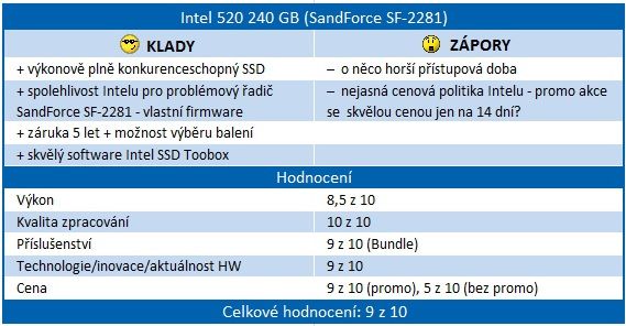 SSD Intel 520 – SandForce s pětiletou zárukou