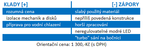 Eurocase Monster ML-9001 - hráčův sen za pár korun?