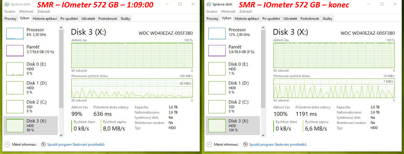 Test disků Western Digital Blue – CMR klasika versus SMR šindel – dodatek první