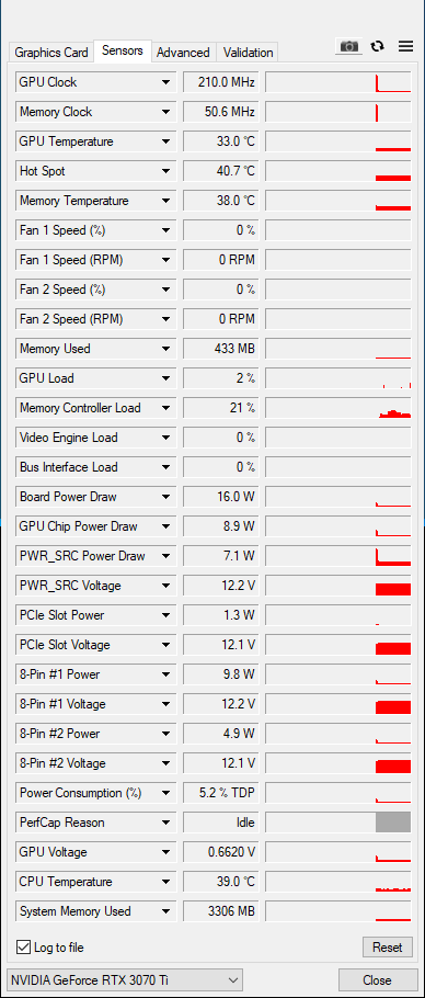 Gigabyte GeForce RTX 3070 Ti Gaming OC v testu