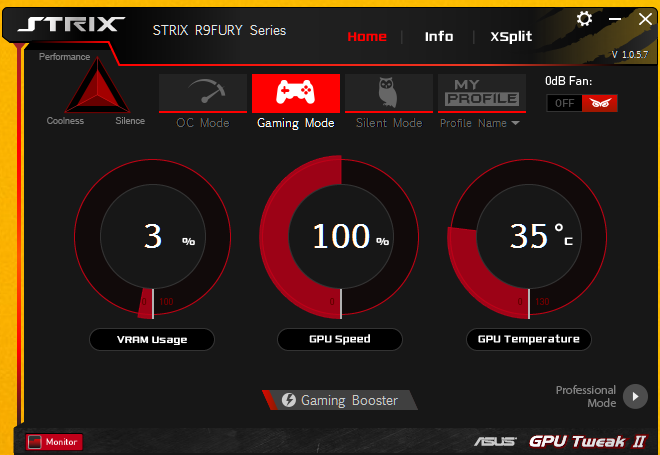 Test Asus Strix Radeon R9 Fury: Jaké je Fiji bez vodníka?