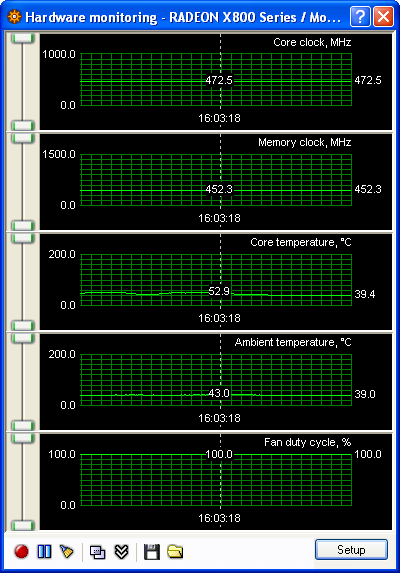 AC ATi Silencer 4, chladič z nové série pro grafické karty řady Radeon X800