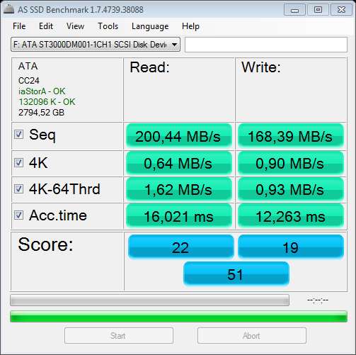 Srovnávací test tří pevných disků s kapacitou 3–4 TB