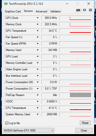 Asus Strix GTX 1650: Tak by měly vypadat lowendové karty!